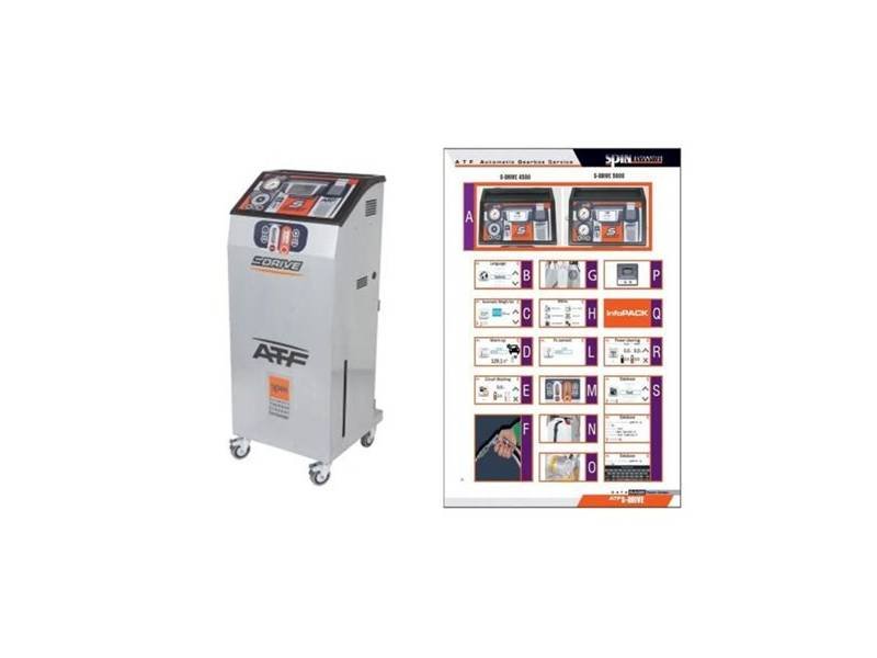 Spin SDrive ATF 4500